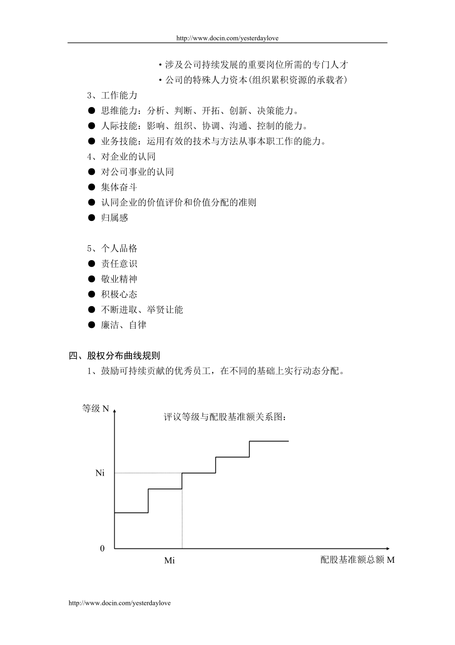 【管理及标准】华为股权分配政策.doc_第2页