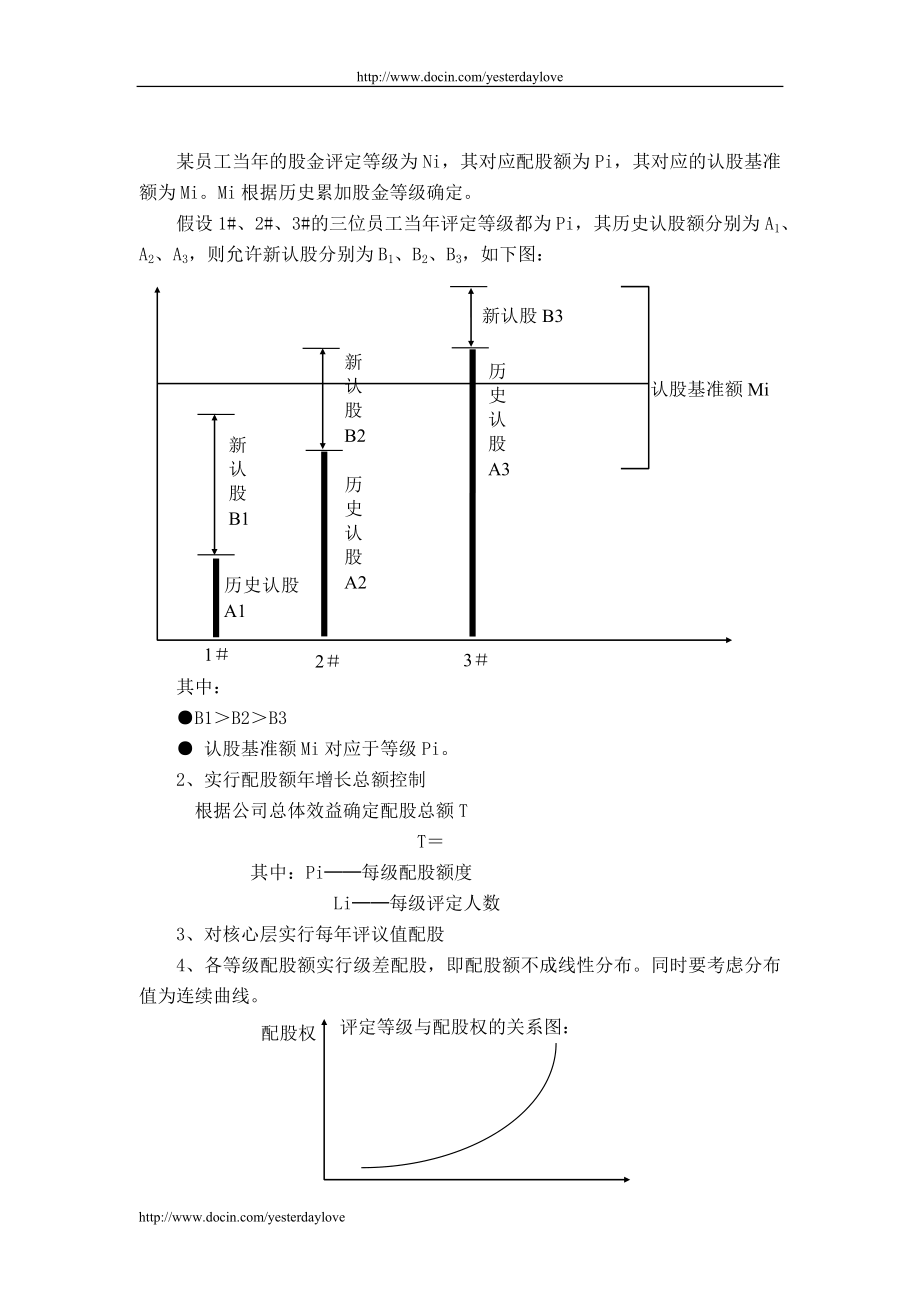 【管理及标准】华为股权分配政策.doc_第3页