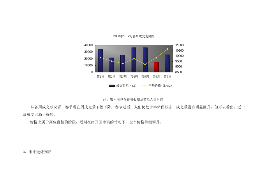 天津市澳发大厦项目市场定位及推广建议.doc_第3页