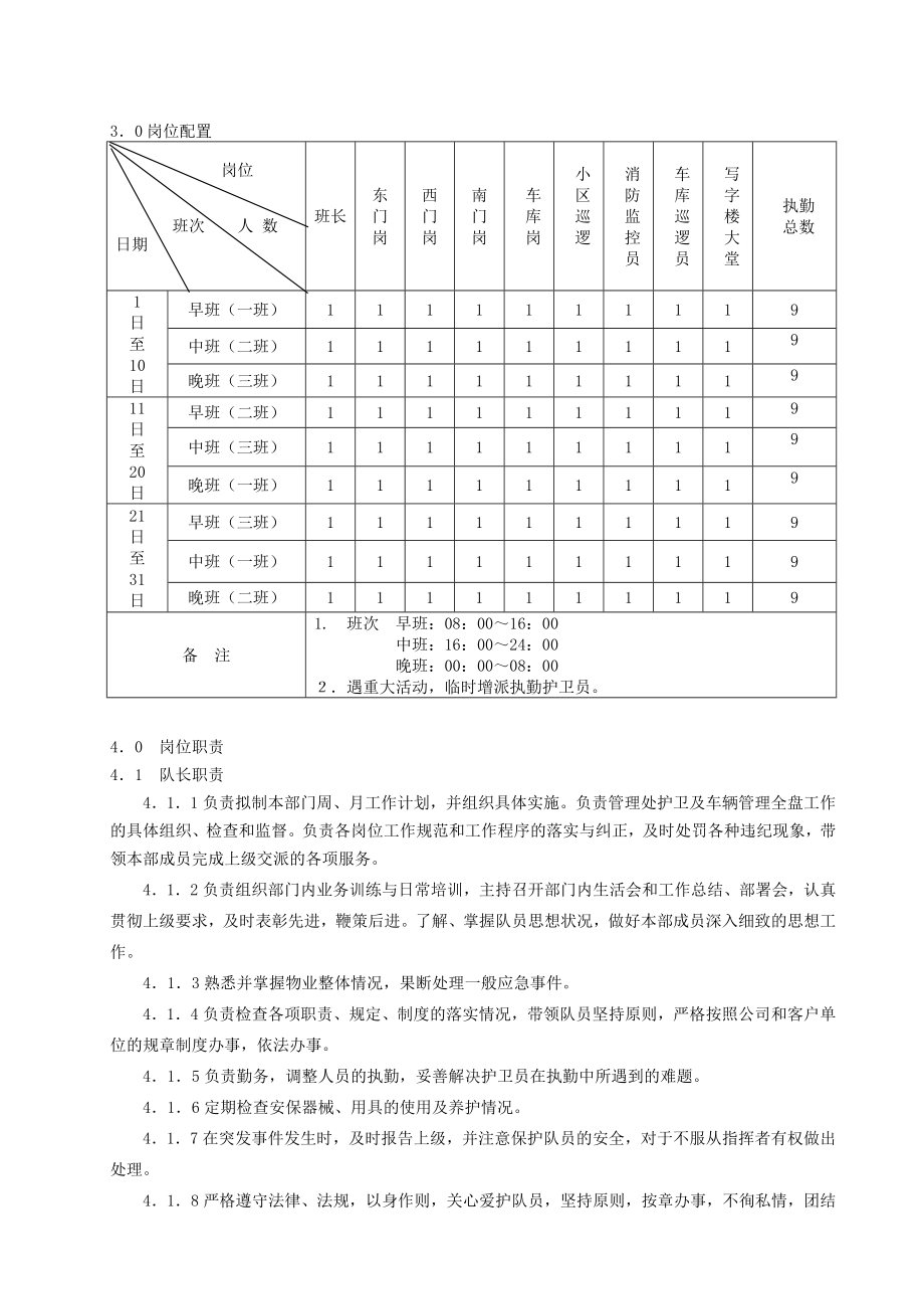 深圳保利物业管理公司安保管理手册.doc_第2页