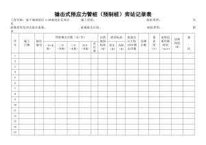 锤击式预应力管桩旁站记录表.doc