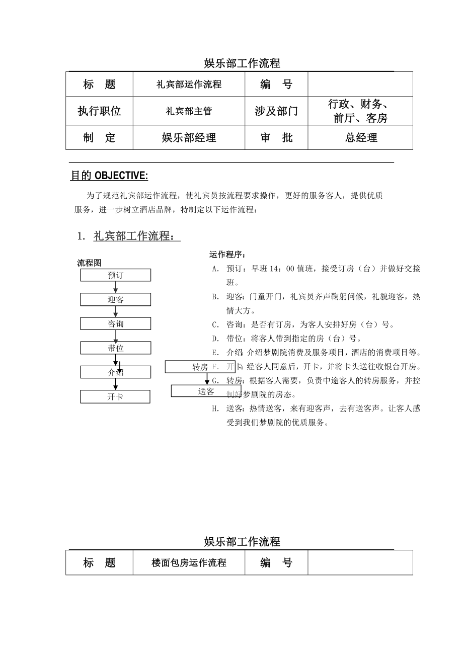 娱乐部各职位工作流程.doc_第1页