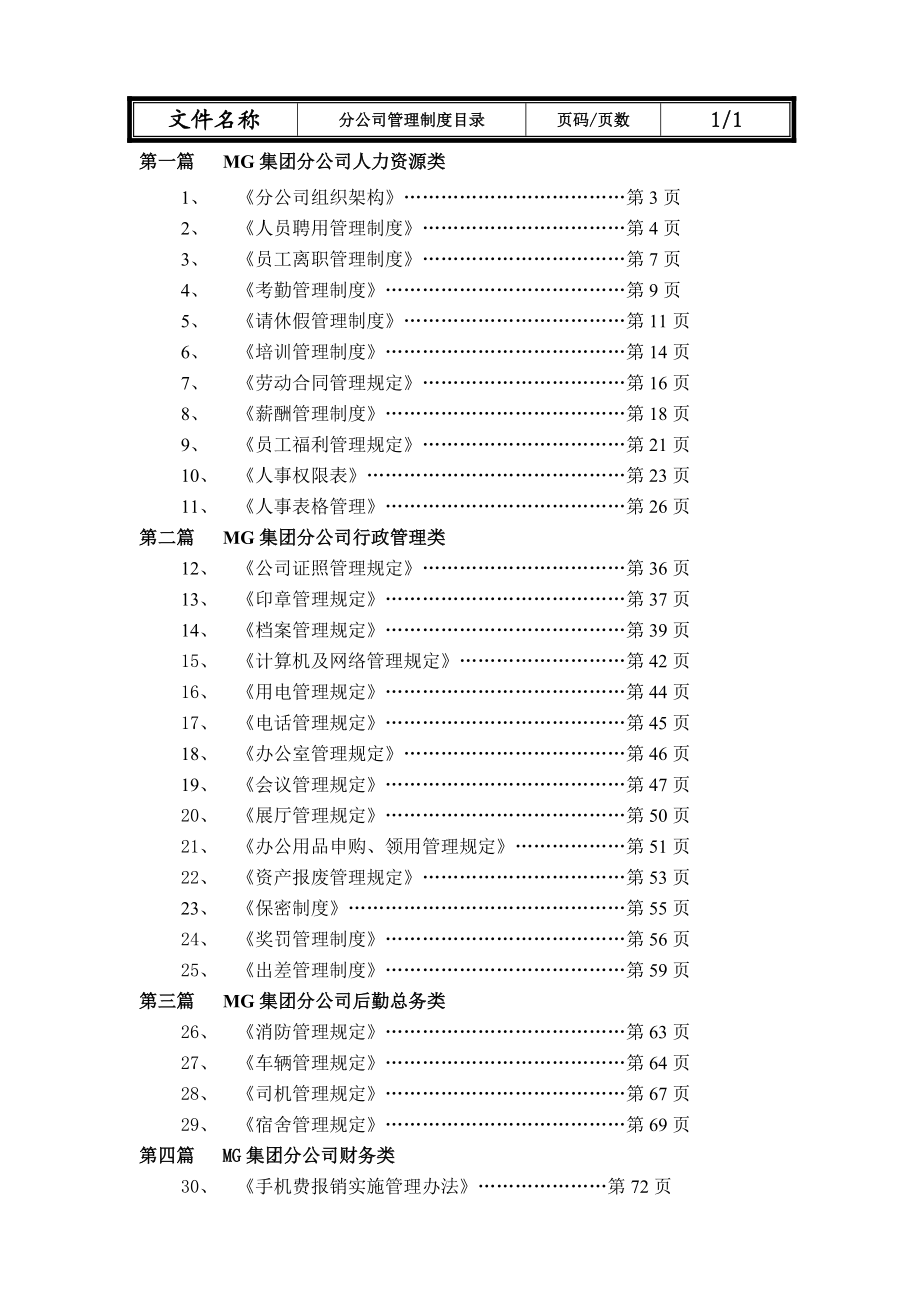 MOGAO集团服饰公司分公司制度手册 .doc_第2页