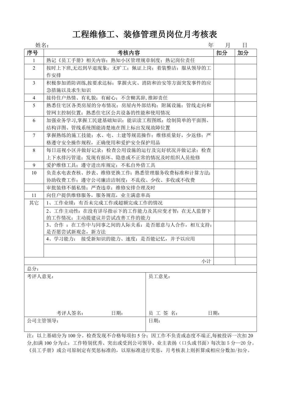 某物业公司员工工作考评制度lanqinjie.doc_第2页