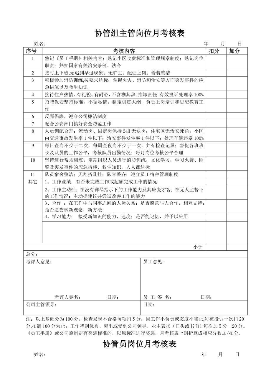 某物业公司员工工作考评制度lanqinjie.doc_第3页