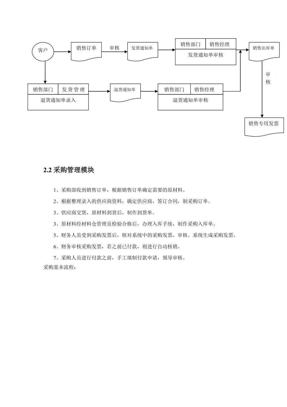 仪表公司用友软件实施方案.doc_第3页