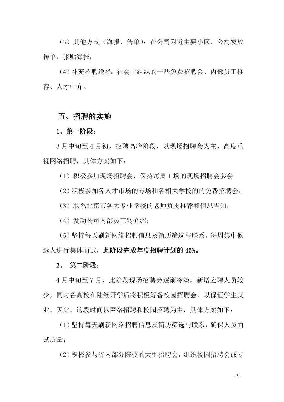 公司招聘计划书.doc_第3页