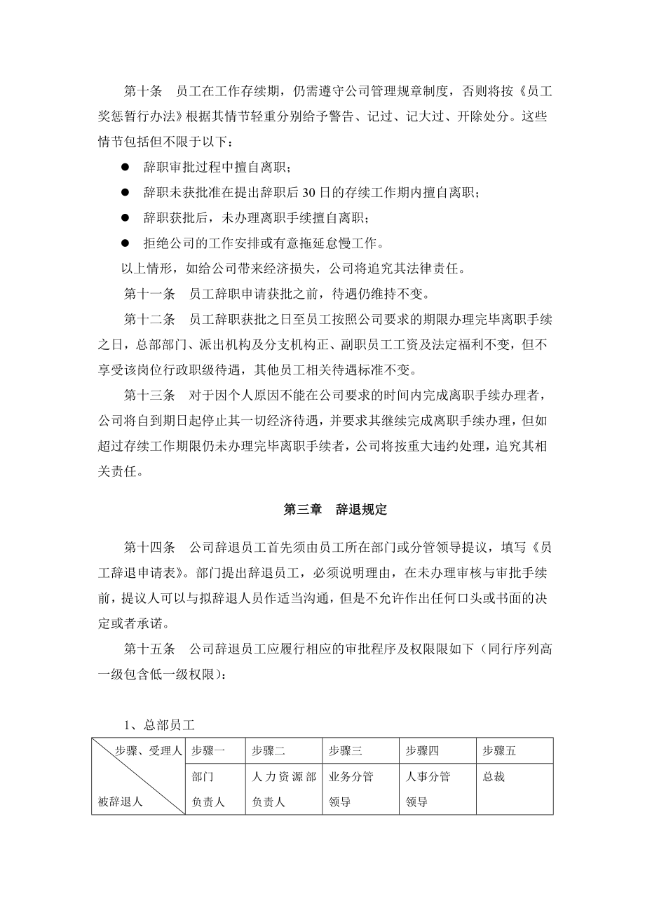 公司员工离职交接管理制度.doc_第3页