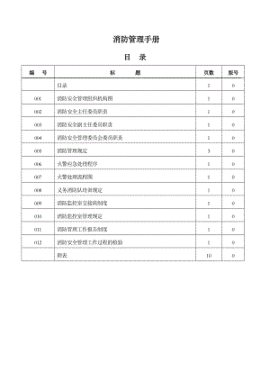 商场、百货店、购物中心《消防管理手册》 .doc