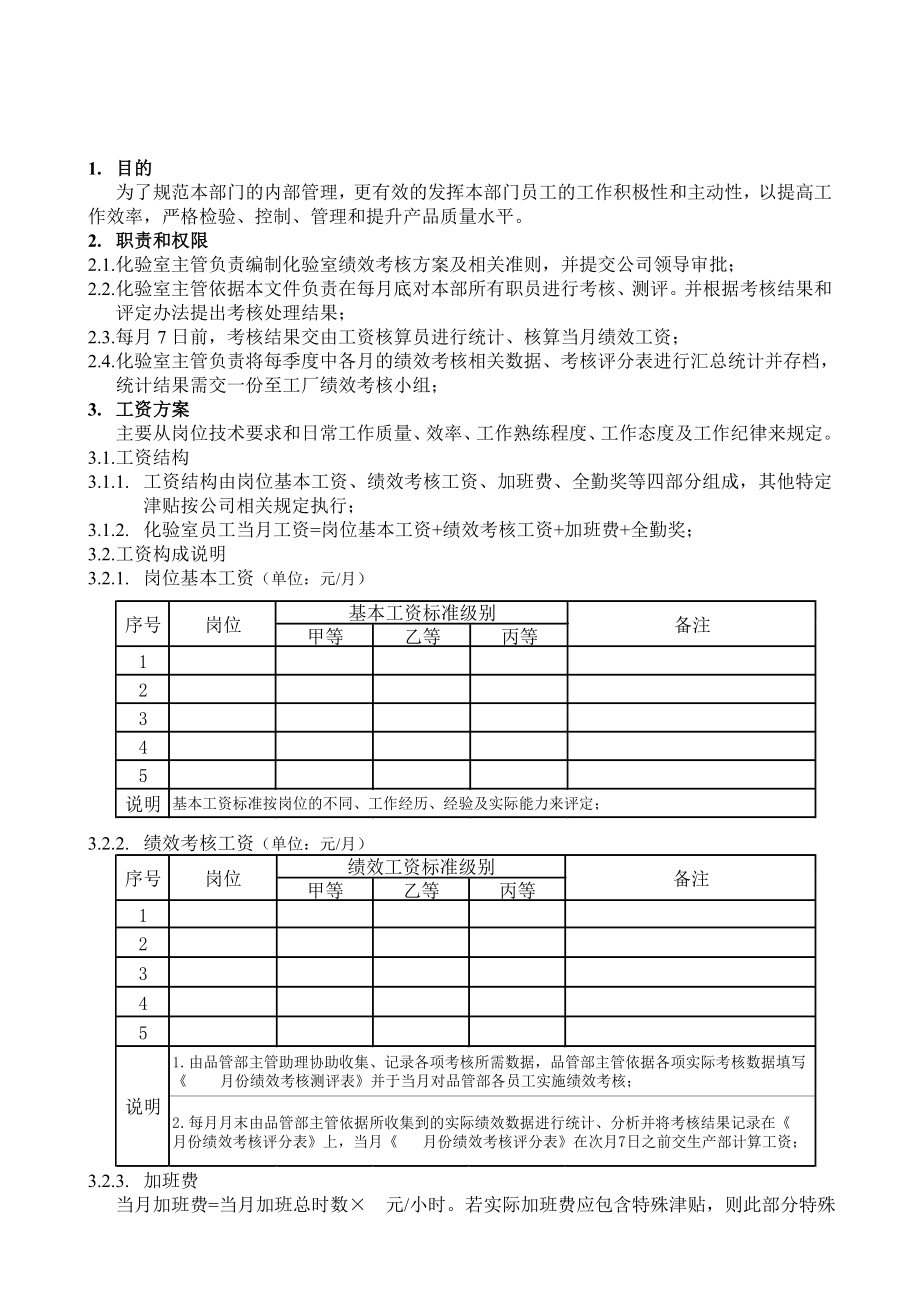 [农业]化验室考核方案.doc_第1页