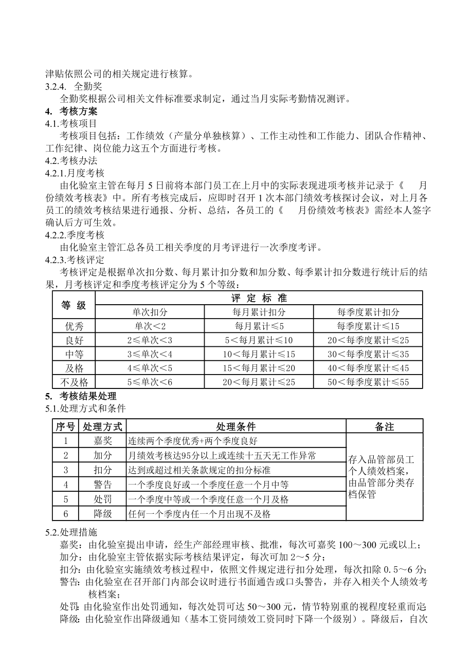 [农业]化验室考核方案.doc_第2页