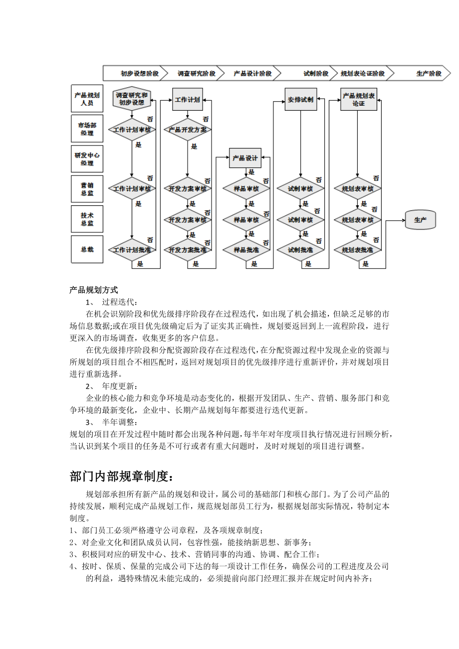 产品规划部.doc_第3页