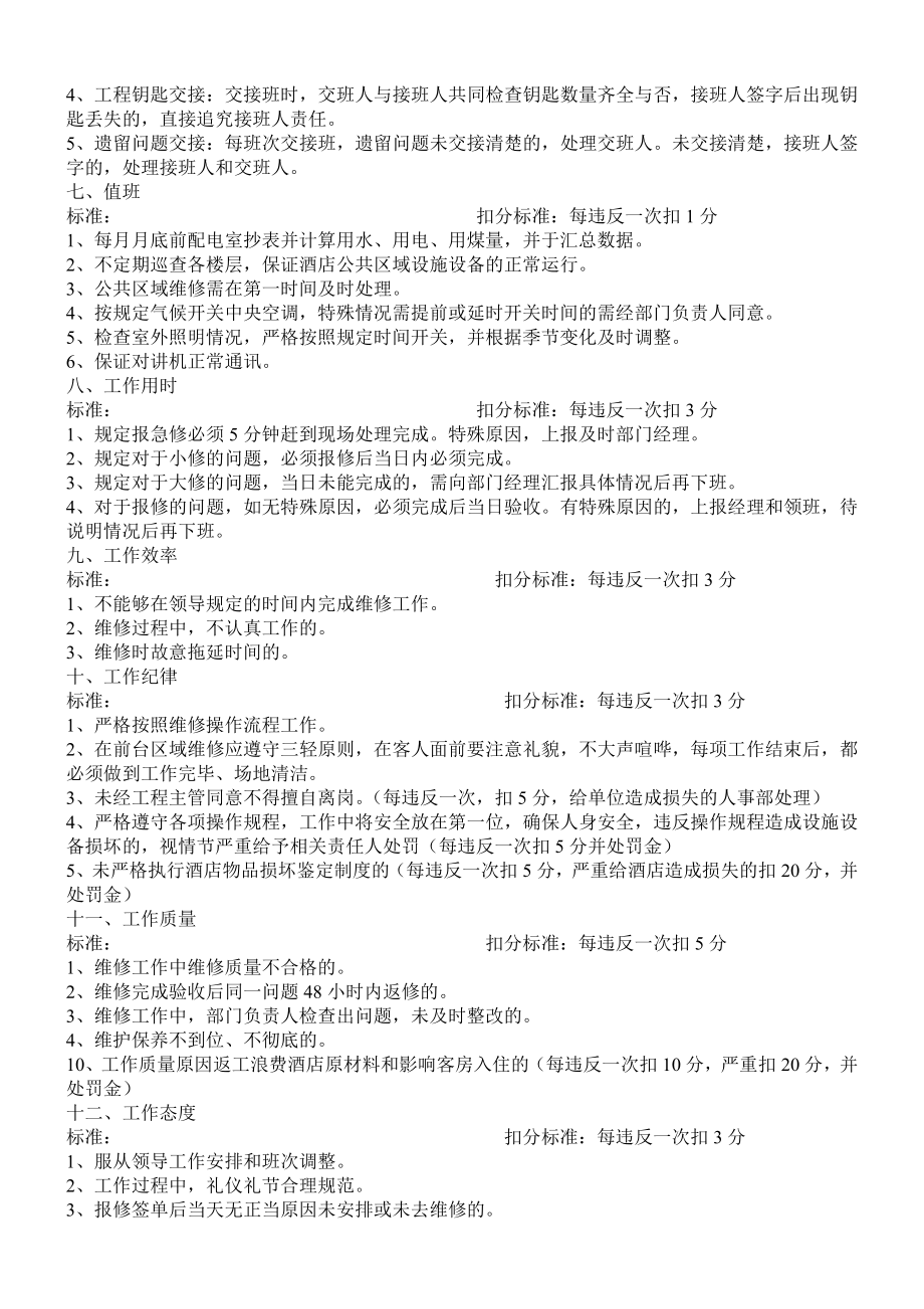 3413731533某酒店工程部绩效考核细则.doc_第2页