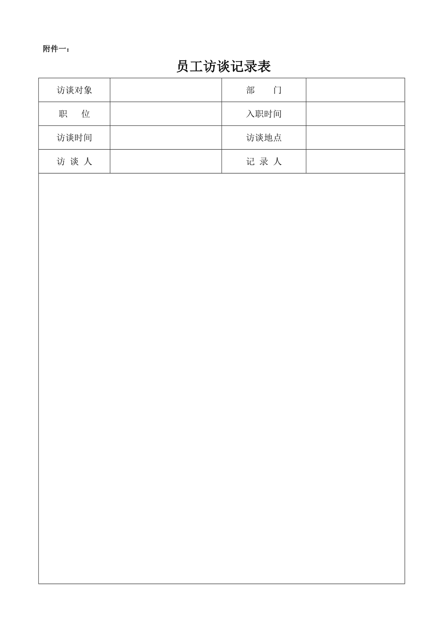 食品公司员工访谈方案.doc_第3页