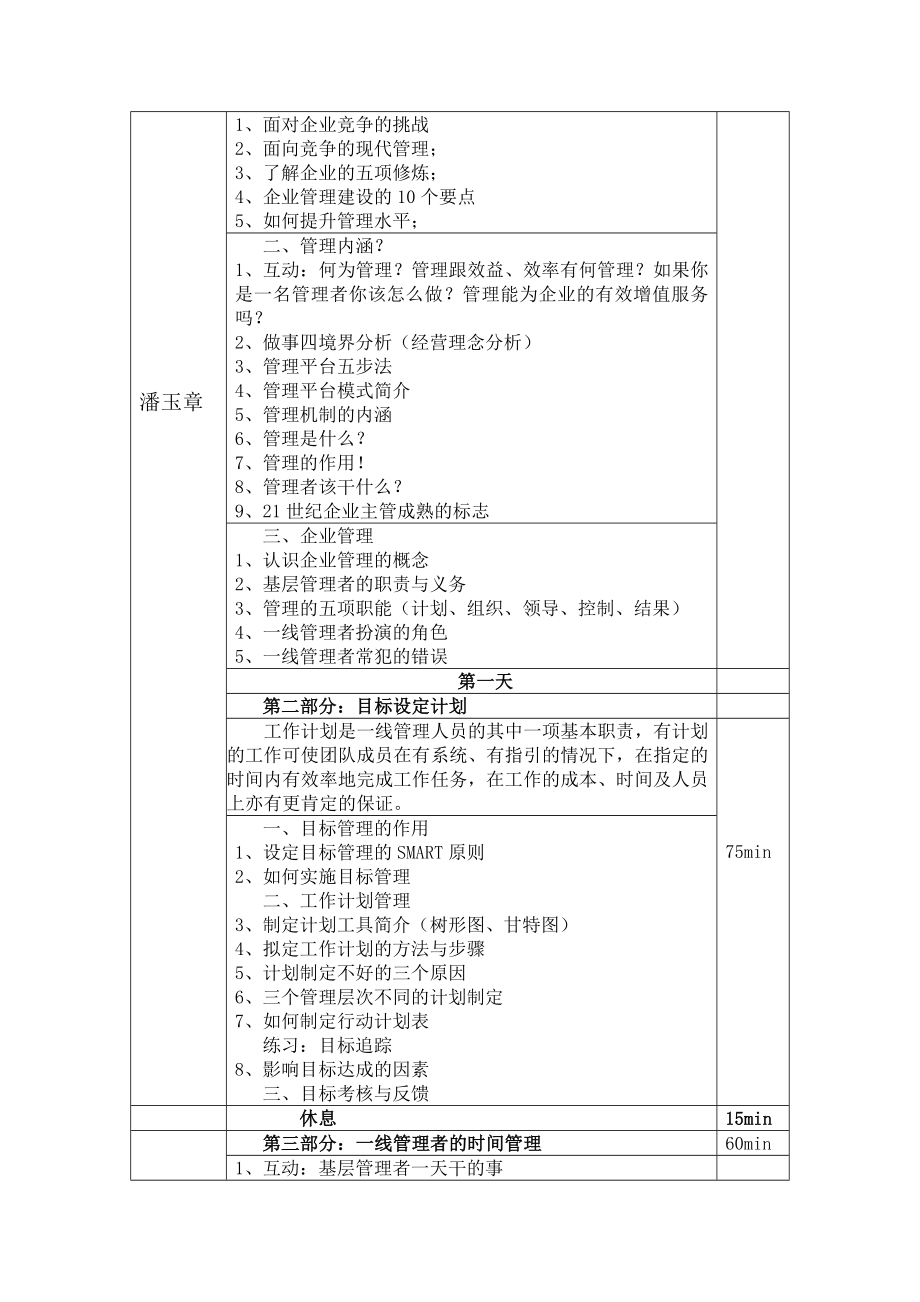 一线管理者管理能力提升训练培训日程.doc_第2页