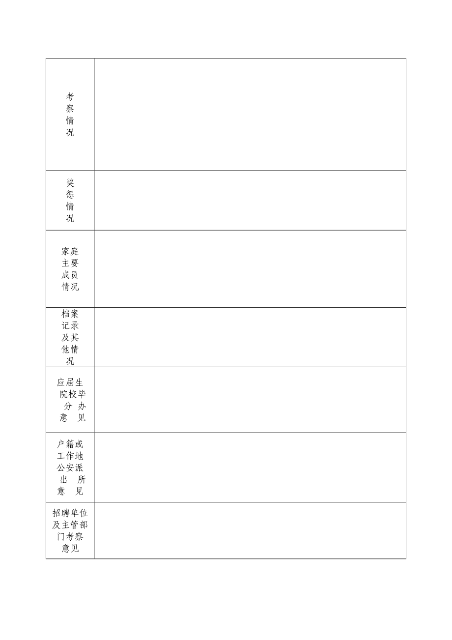 事业单位公开招聘工作人员考察表.doc_第2页