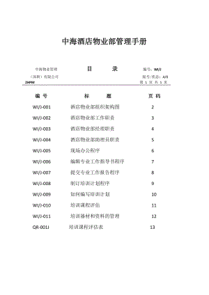 中海酒店物业部管理手册.doc