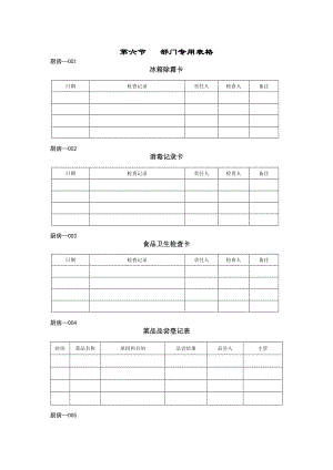 五星级大酒店厨房部制度表格部门专用表格(doc6页).doc