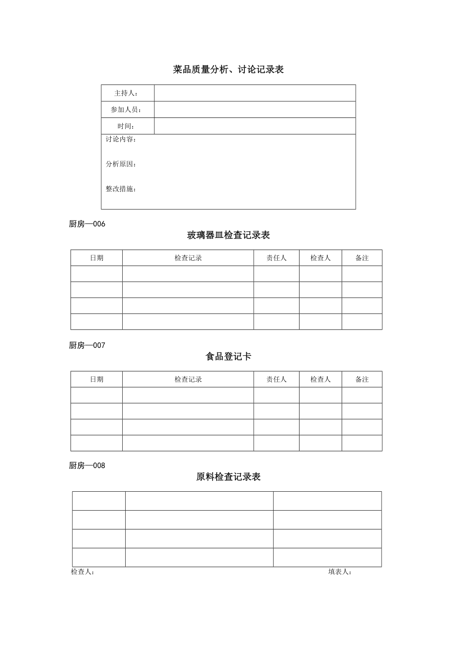 五星级大酒店厨房部制度表格部门专用表格(doc6页).doc_第2页