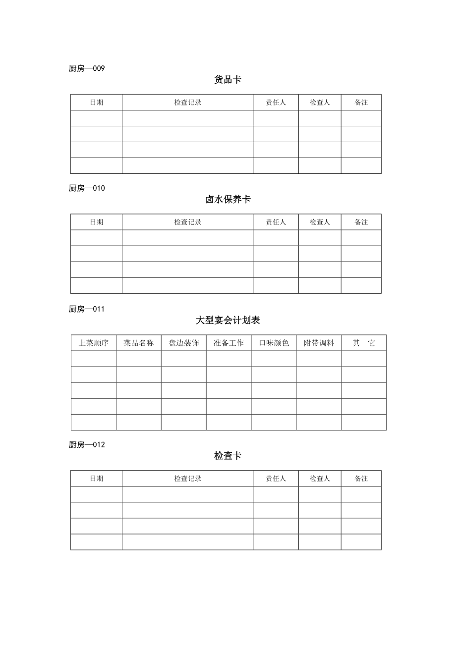 五星级大酒店厨房部制度表格部门专用表格(doc6页).doc_第3页