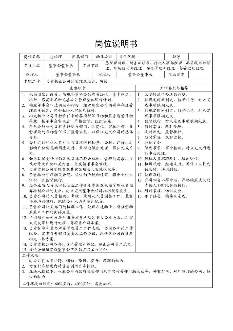 保利华强物业岗位说明书.doc_第2页