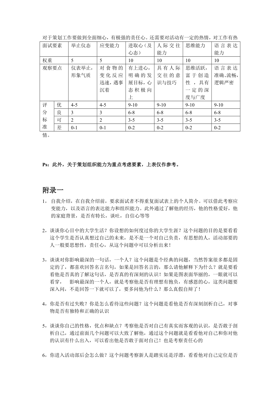 活动部面试标准流程方案.doc_第2页