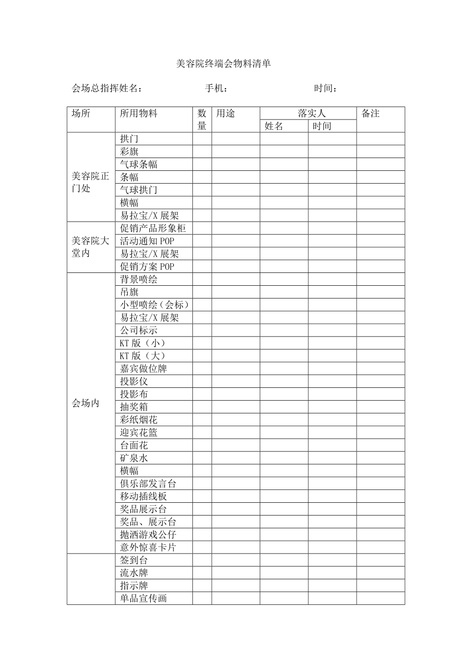 美容院终端会物料清单.doc_第1页