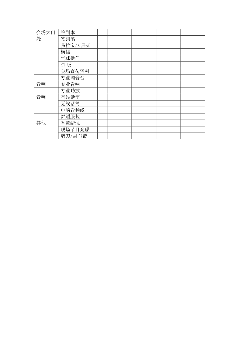 美容院终端会物料清单.doc_第2页