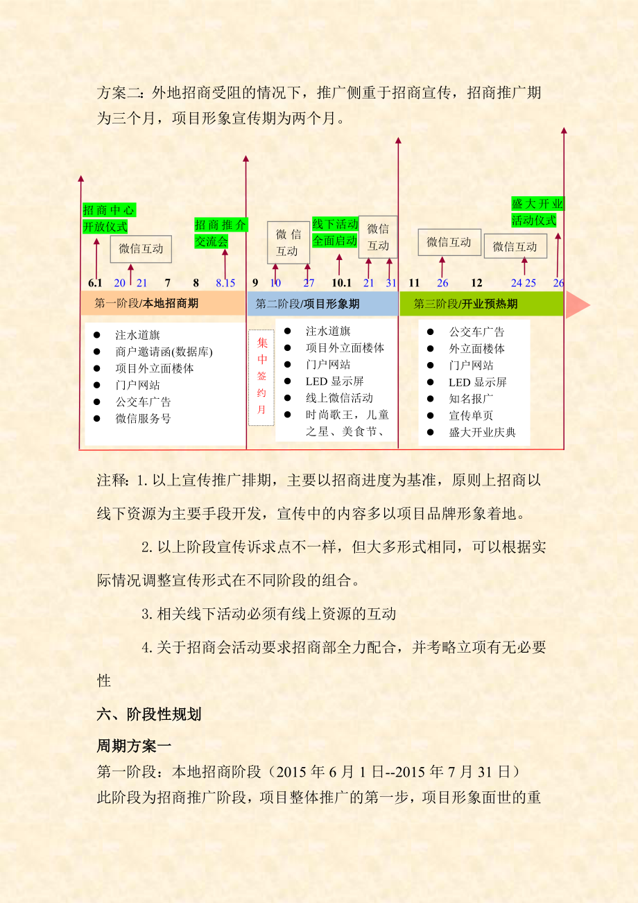 唐山某美食娱乐广场宣传推广思路梳理文案.doc_第3页