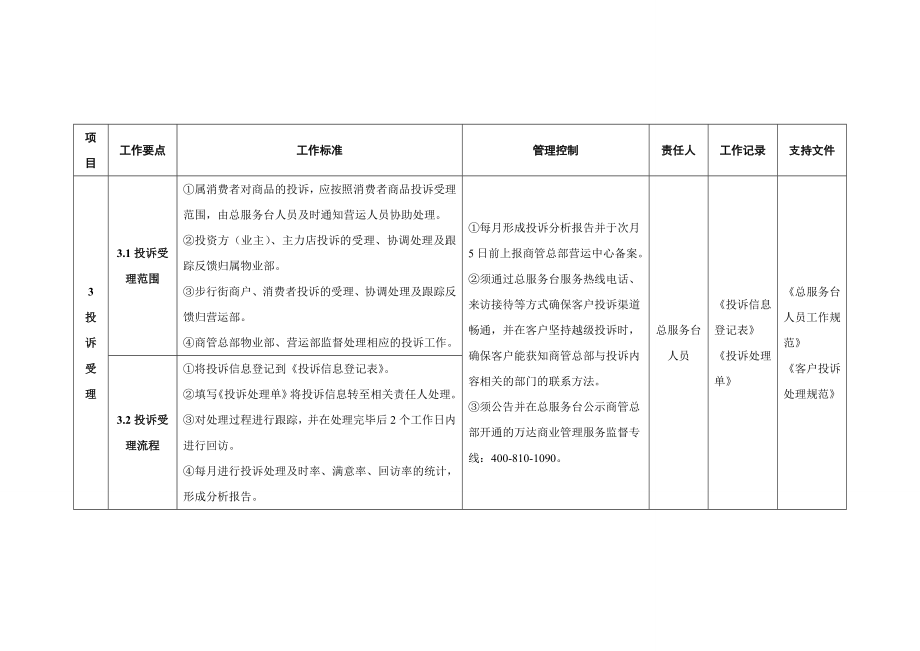 总服务台管理.doc_第3页