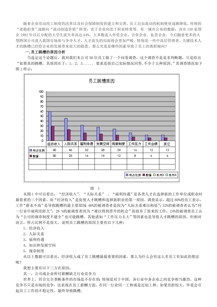 激励机制与企业员工跳槽频率的关系.doc_第3页