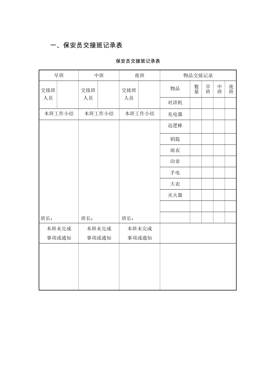 1物业公司治安保卫管理表格[物业公司规范化管理工作手册].doc_第2页