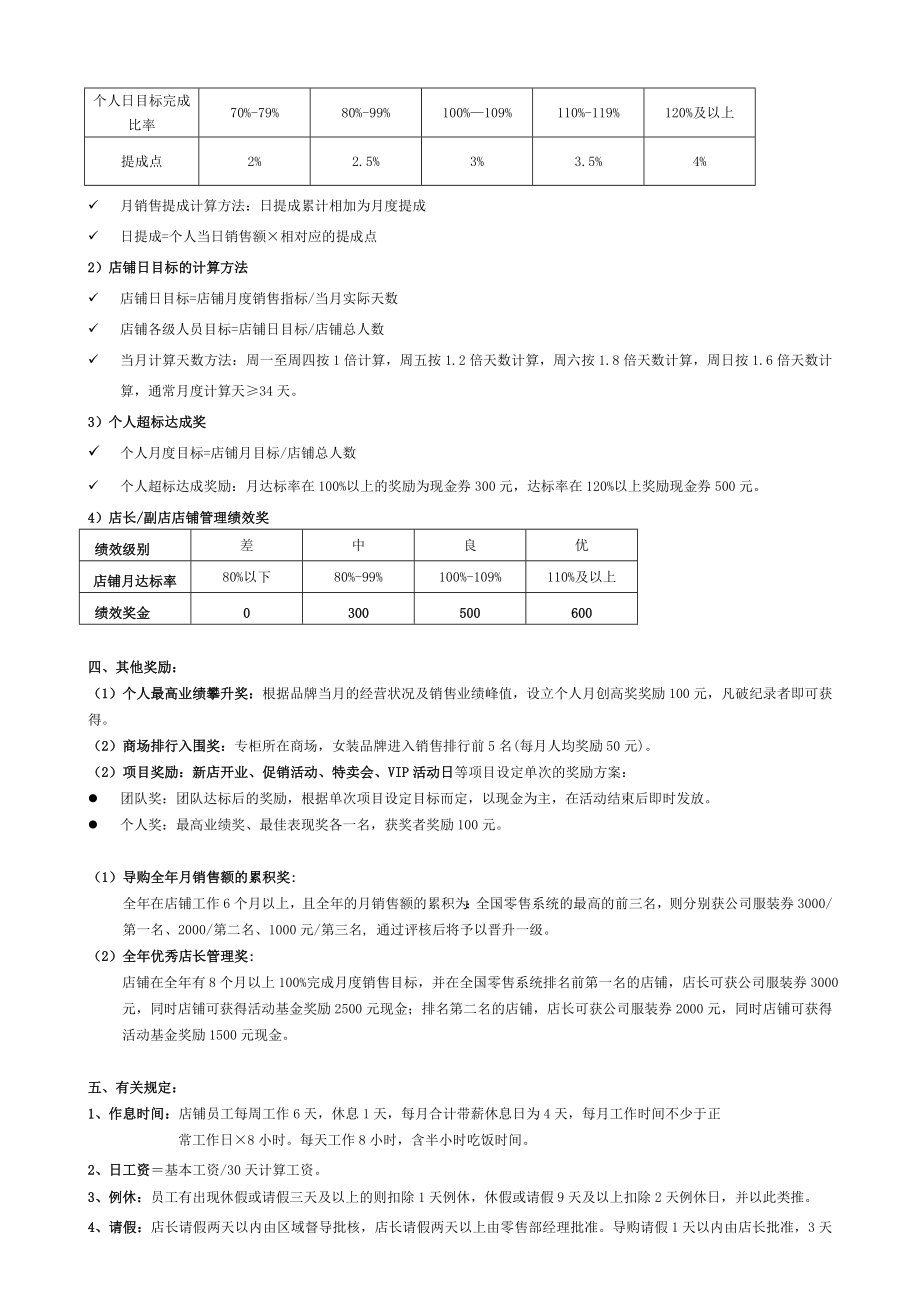 飞度品牌店铺薪酬方案.doc_第2页