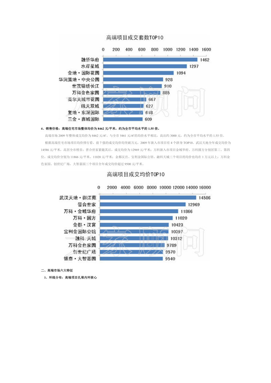 武汉高端市场报告doc 38 .doc_第2页