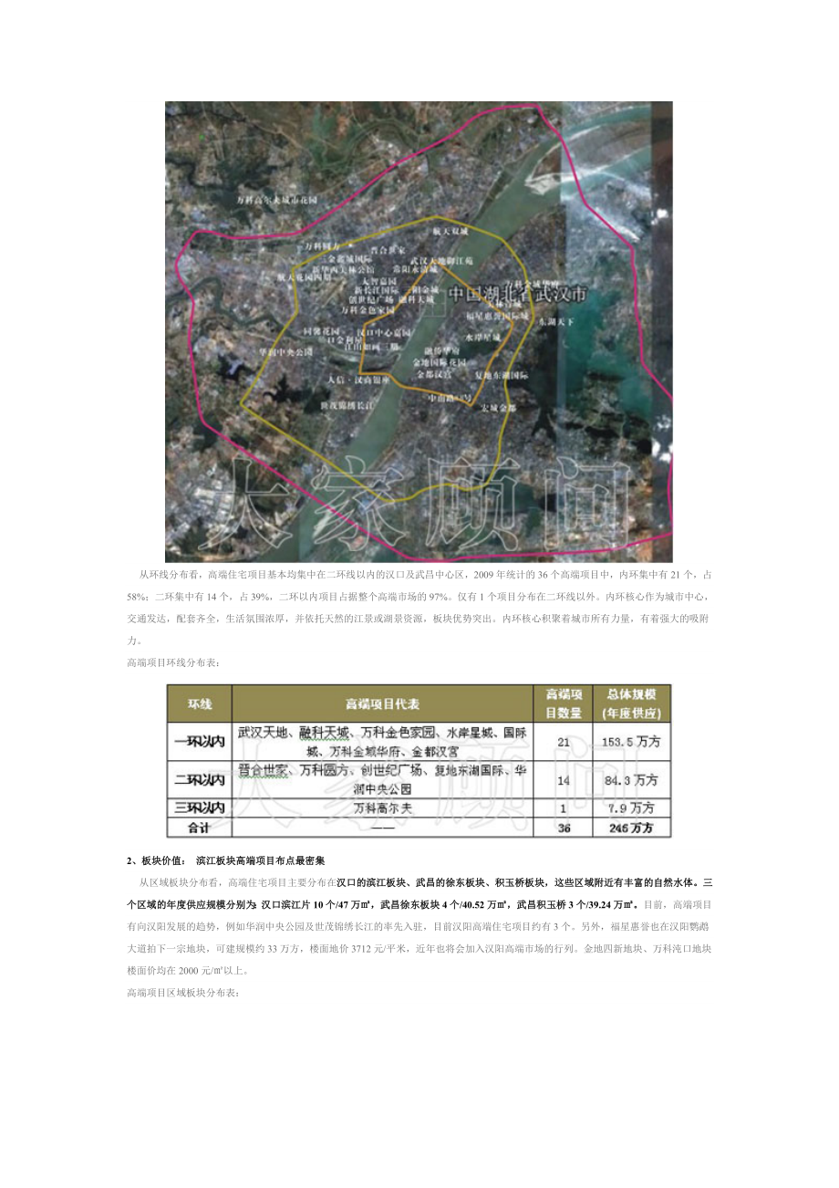 武汉高端市场报告doc 38 .doc_第3页