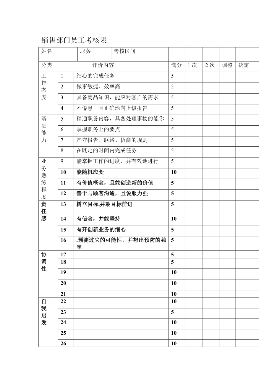 【广告传媒】销售业务员岗位职责（共6页） .doc_第3页