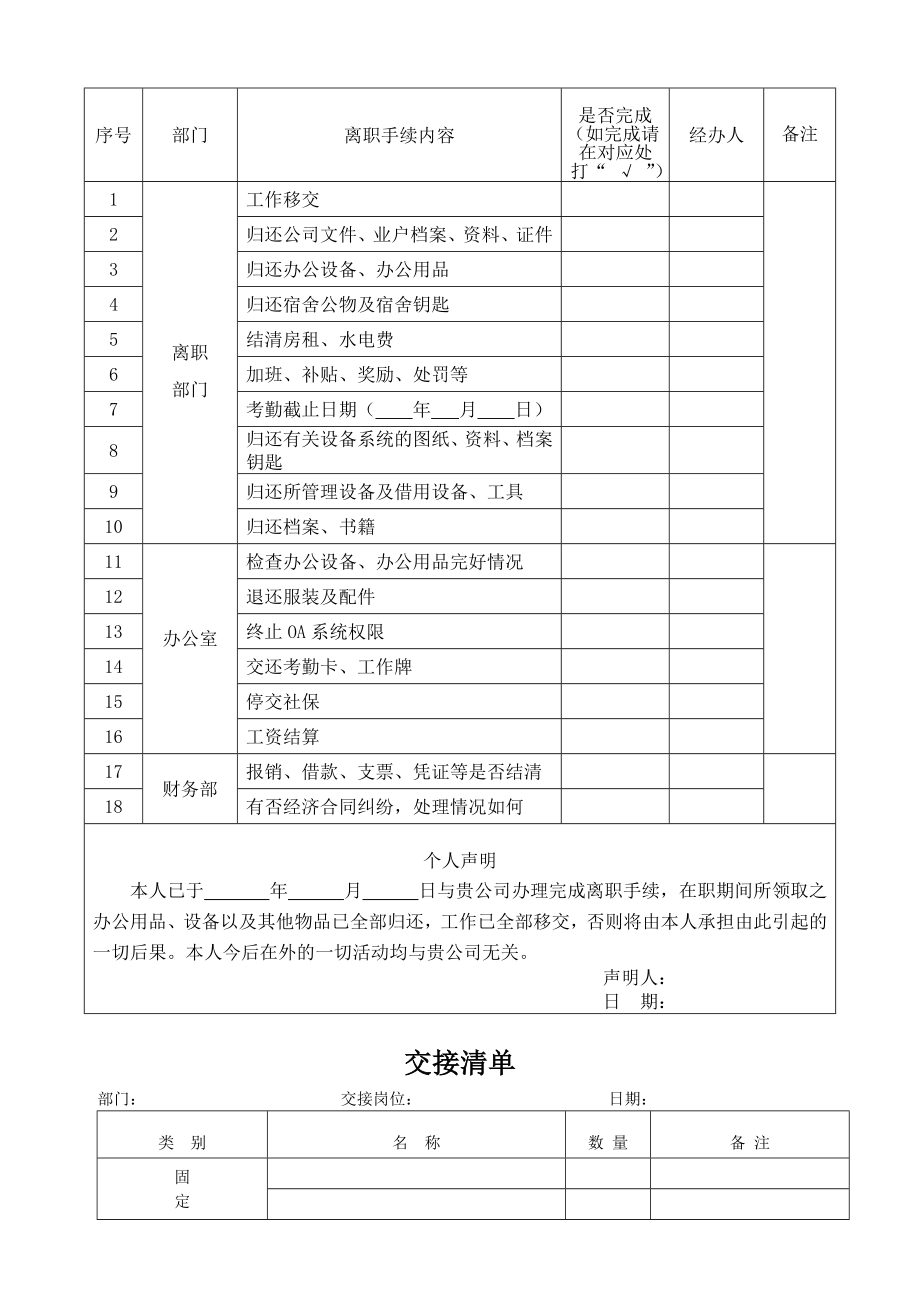 员工离职审批表 离职清单 交接清单.doc_第2页