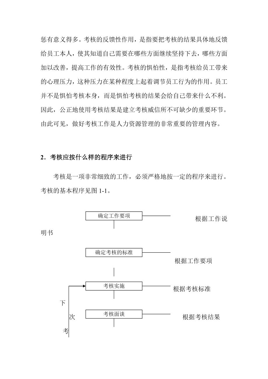 人力资源从业人员绩效管理及薪酬管理培训教材.doc_第3页