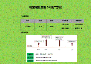 楼盘推广方案.doc