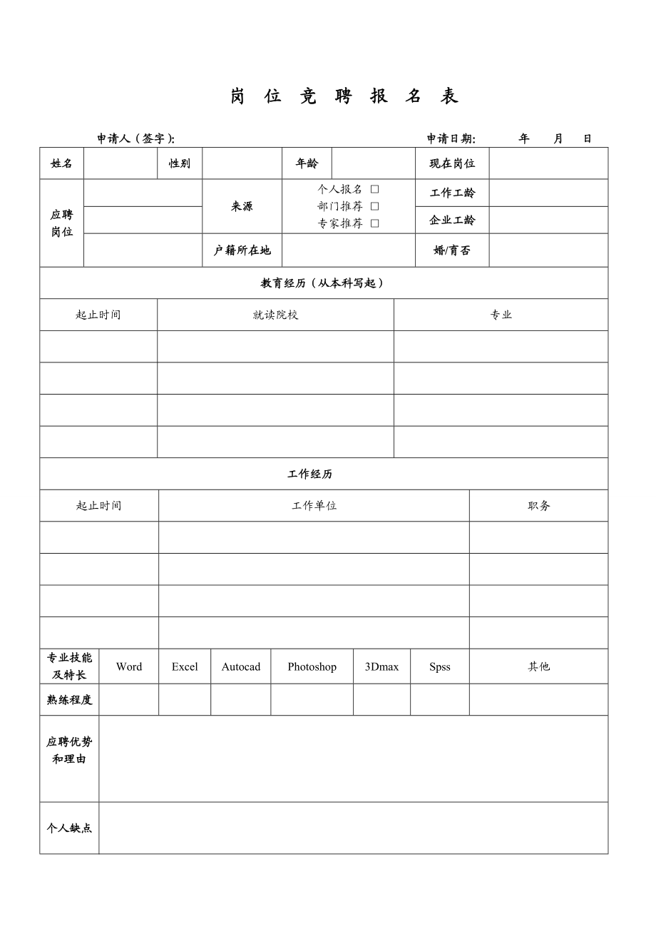 岗位竞聘报名表.doc_第1页