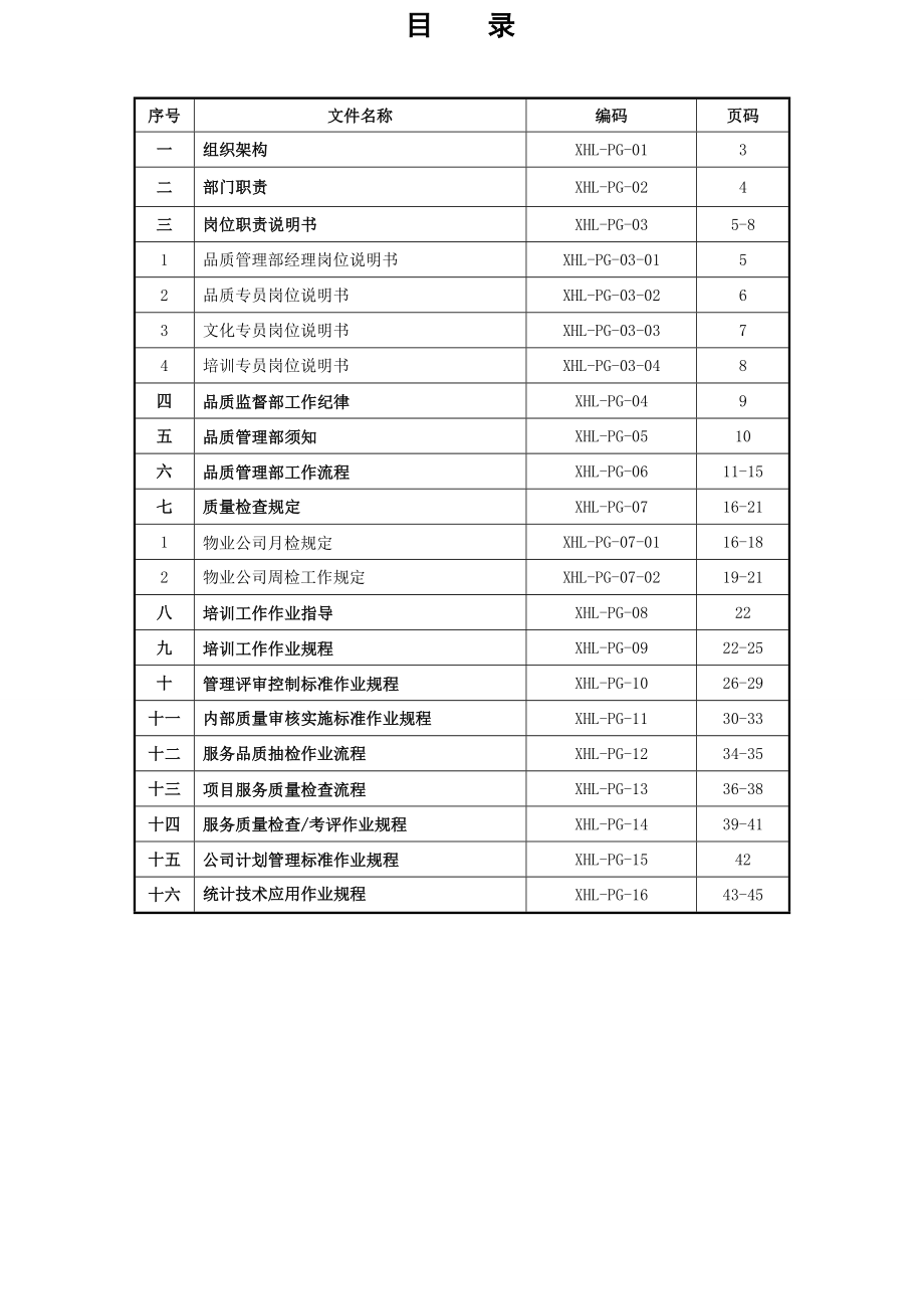 XX物业管理有限公司品质部工作手册.doc_第2页