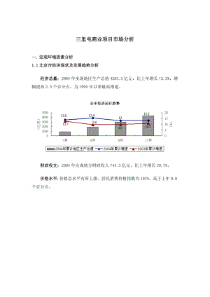 三里屯商业项目市场分析.doc