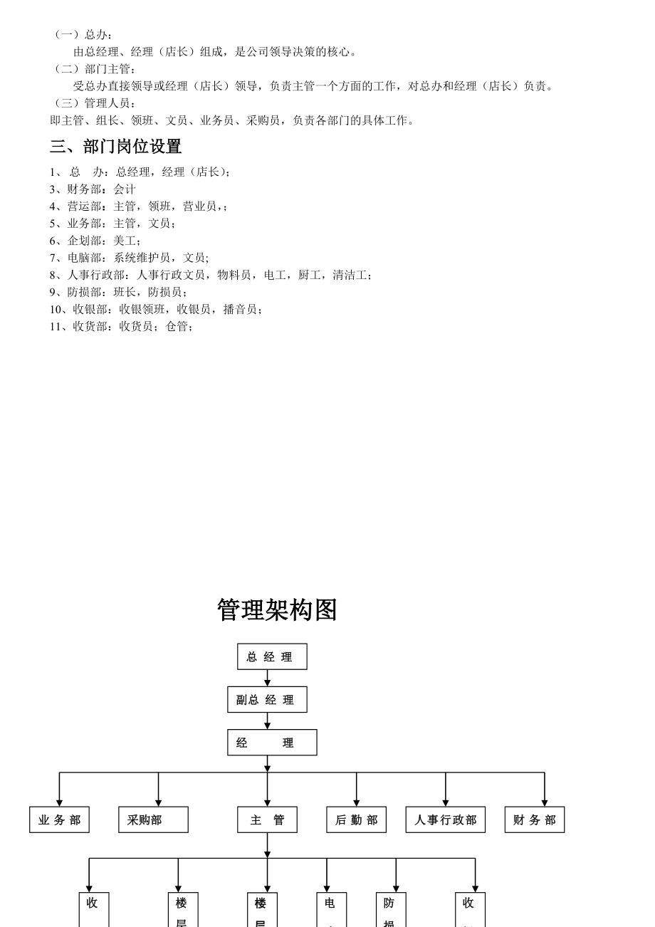 百货员工手册6015466968.doc_第3页