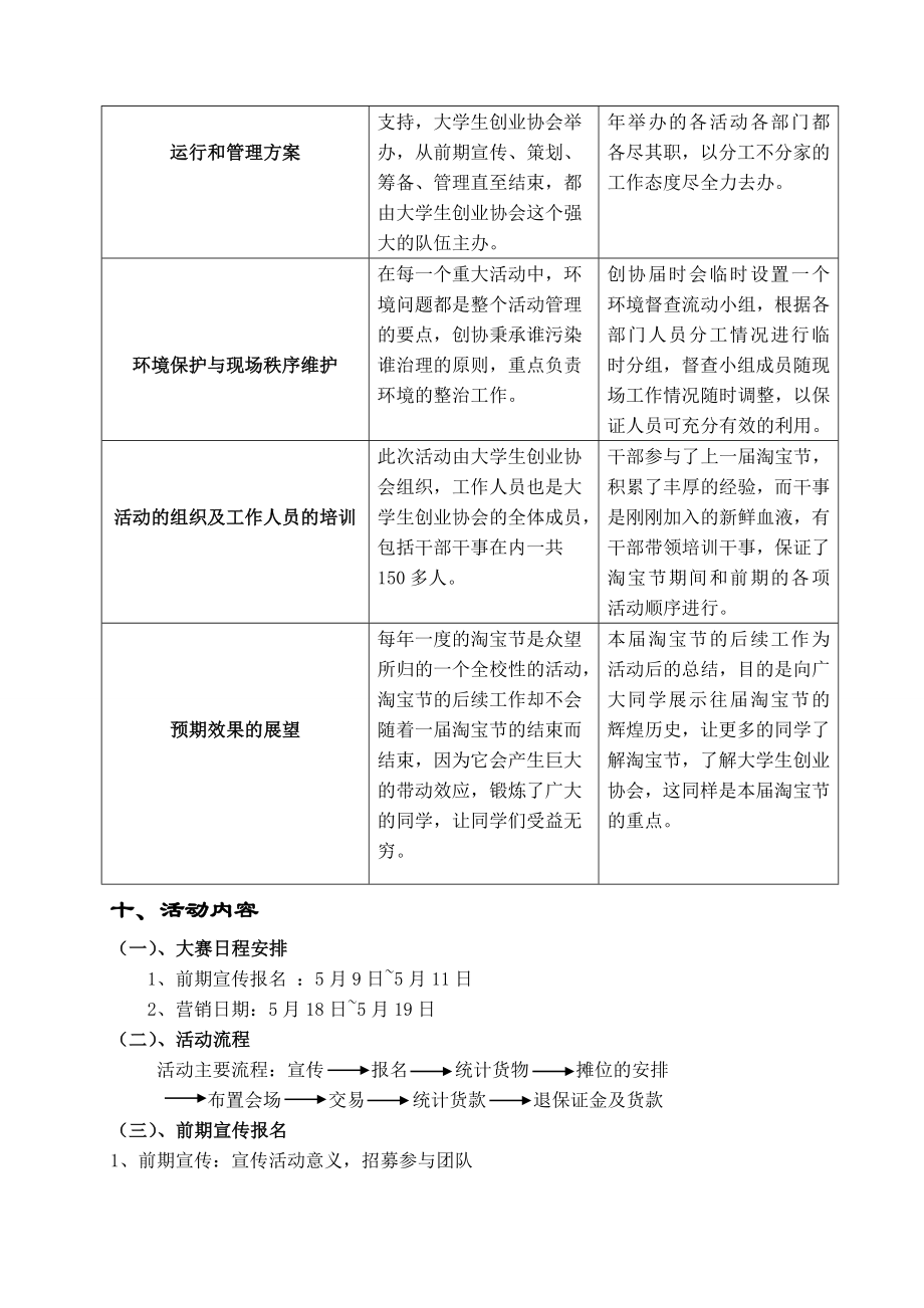 校园淘宝节策划书.doc_第3页