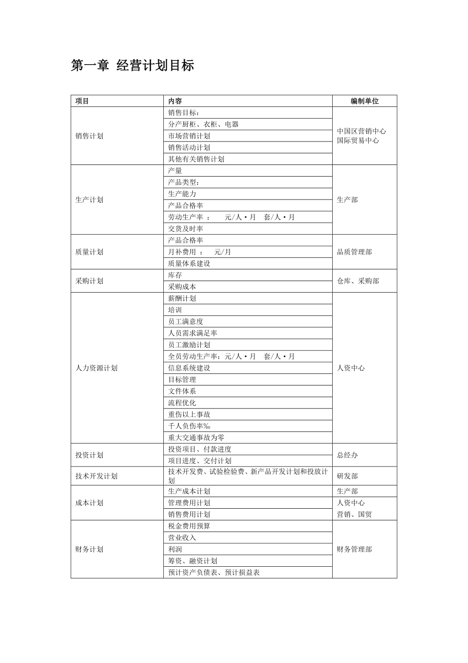 某实业发展公司经营计划编制.doc_第3页