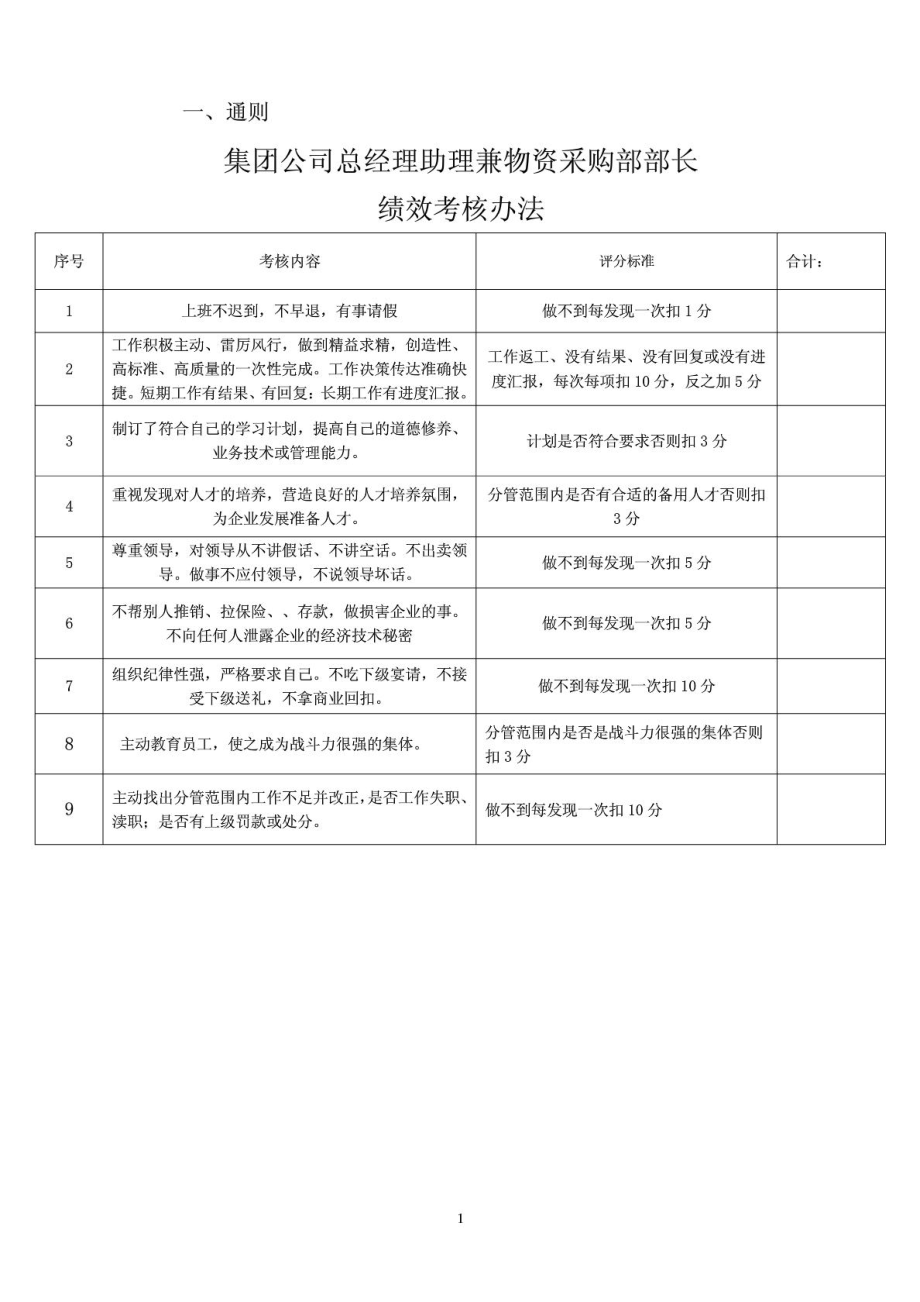 2、集团公司总经理助理兼采购部部长绩效考核细则.doc_第1页