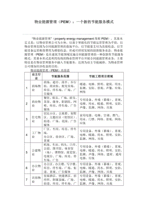 物业能源管理(PEM).doc