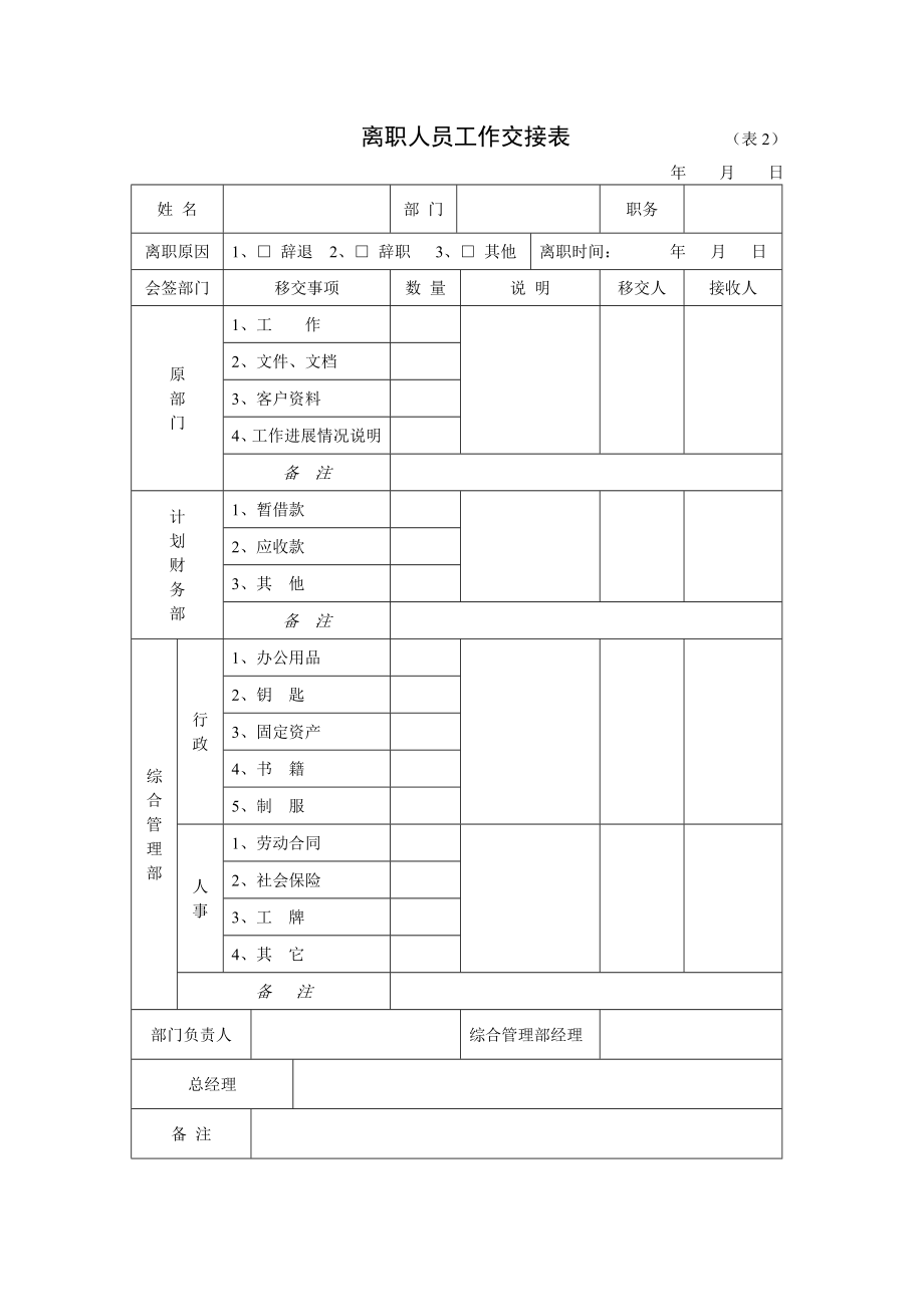 2离职人员工作交接表.doc_第1页