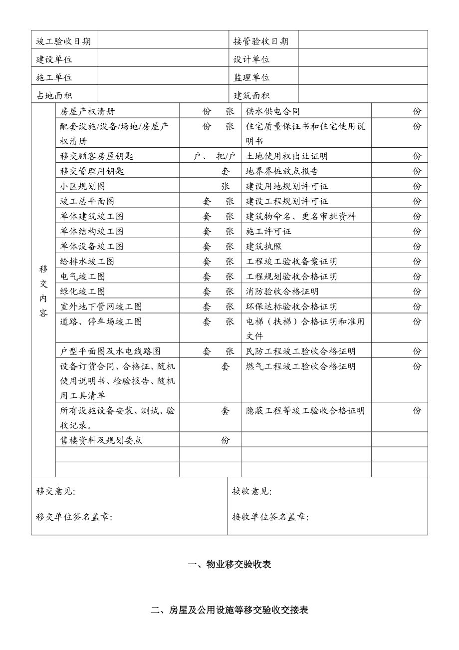 物业交接表格71019416.doc_第2页