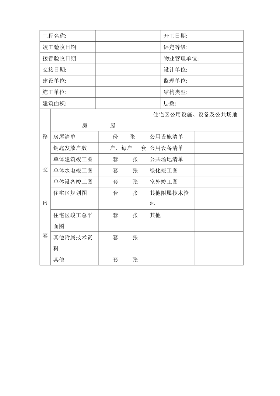 物业交接表格71019416.doc_第3页